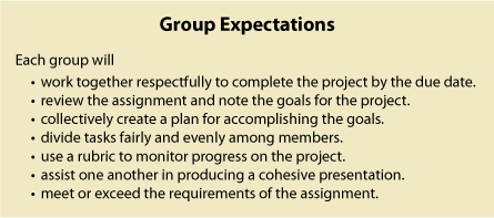 Group Expectations