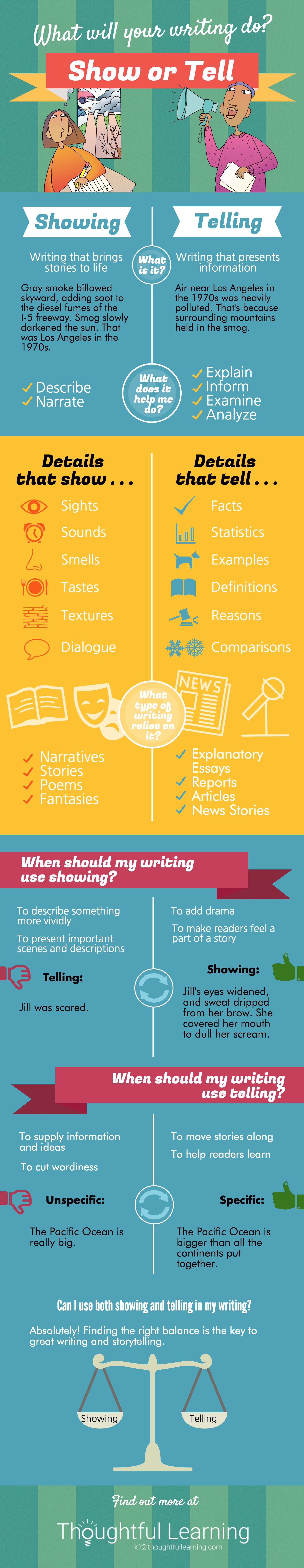 Show or Tell Inforgraphic